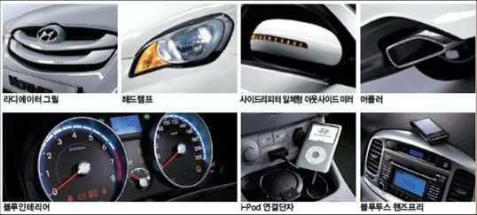 Hyundai Verna Accent facelift 