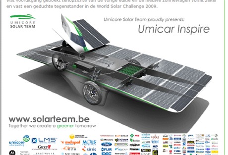 World Solar Challenge Belgian team