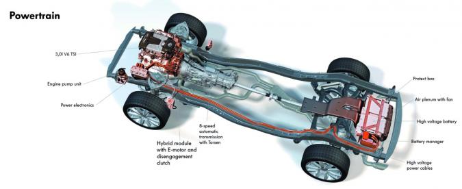 2011 VW Touareg V6 TSI hybrid prototype