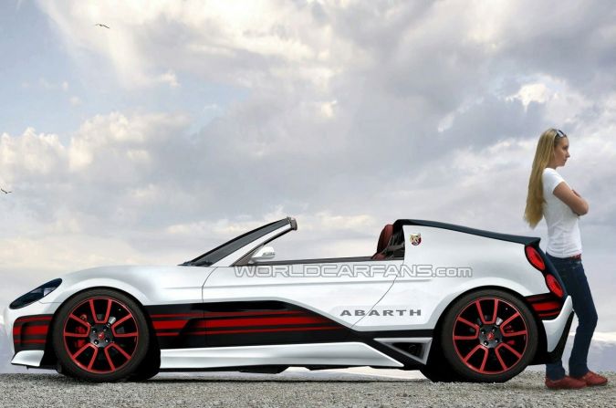 Abarth Roadster 2012