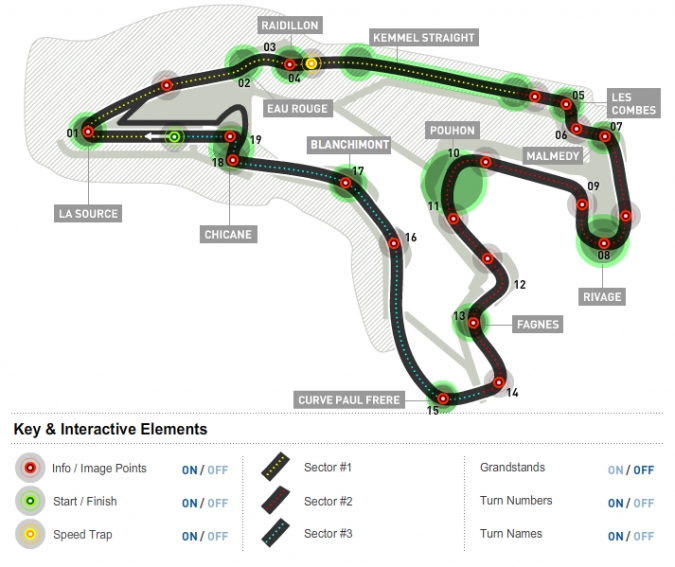 Circuit de Spa-Francorchamps - België | Autofans