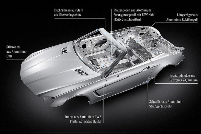 Mercedes-Benz SL 2012 aluminium body