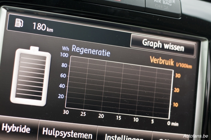 Rijtest: Volkswagen Touareg Hybrid (2011)