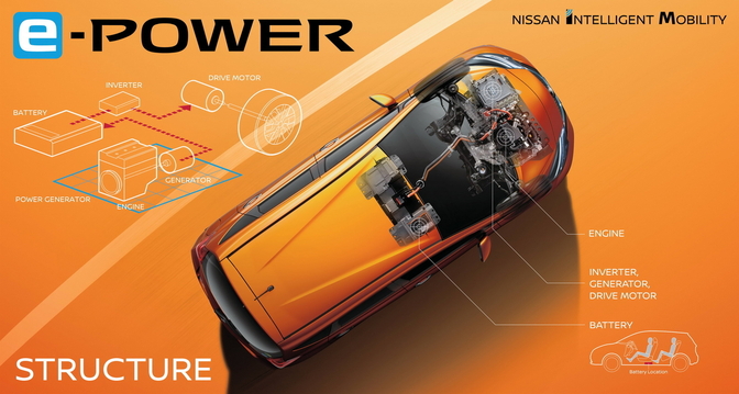 nissan-note-e-power