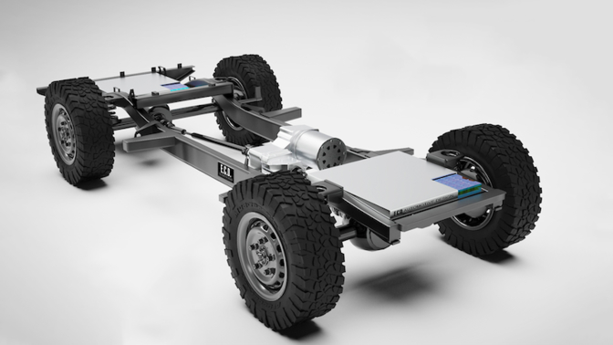 EDC Land Rover Defender elektrisch Tesla