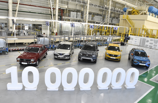 Dacia 10 miljoen 2022
