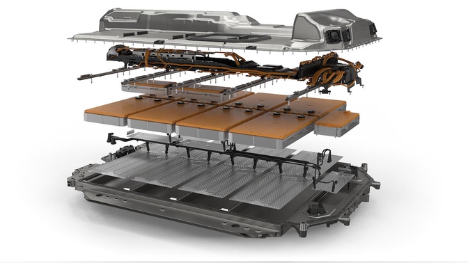 Batterij producent elektrische auto info