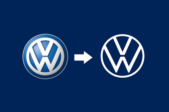 Logo Volkswagen 2019