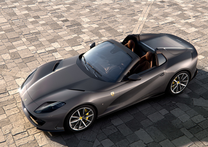 Ferrari auto's verkocht 2019