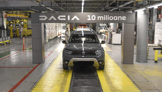 Dacia Duster 10 miljoen 2022