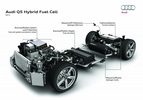 Audi Q5 Hybrid Fuel Cell (9)