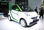 Smart ForTwo Electric-14