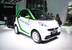 Smart ForTwo Electric-16