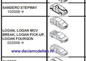Dacia Dokker lek 002