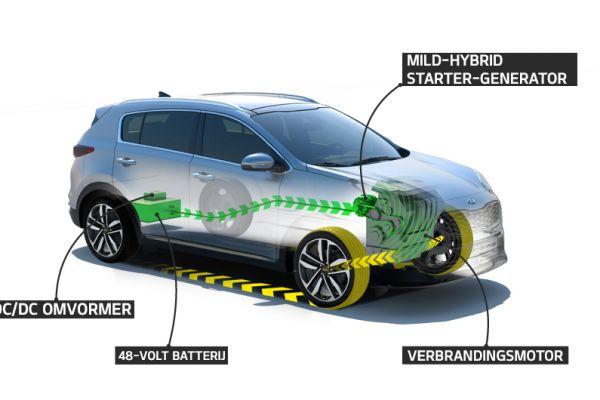 kia-mildhybrid-sportage-facelift-2018