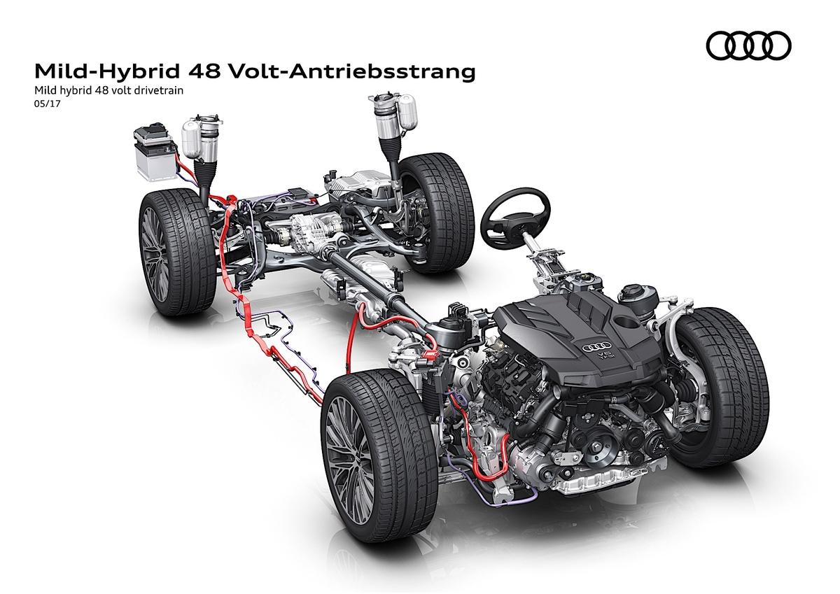 2020-CO2-regels-EU-Europa-Auto