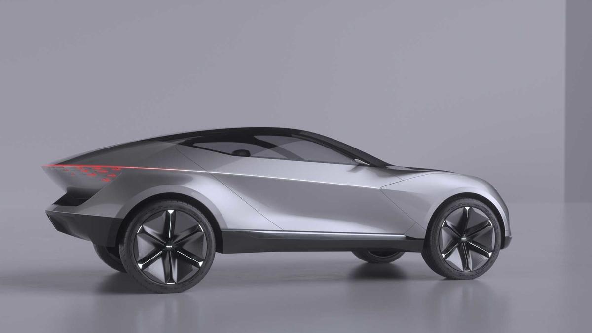 Kia futuron concept 2019