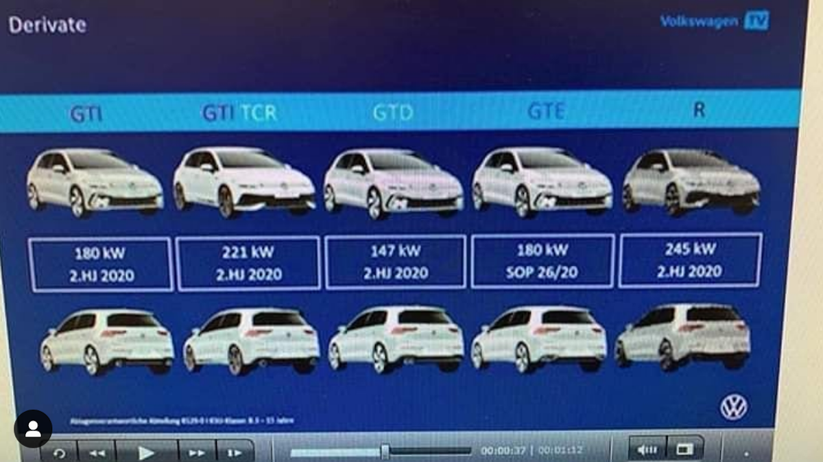 Volkswagen Golf R 2020 gelekt leaked