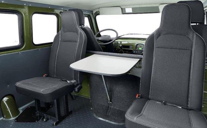 UAZ Bukhanka Trophy Expedition 2020 België UAZ Bukhanka Trophy Expedition 2020 België