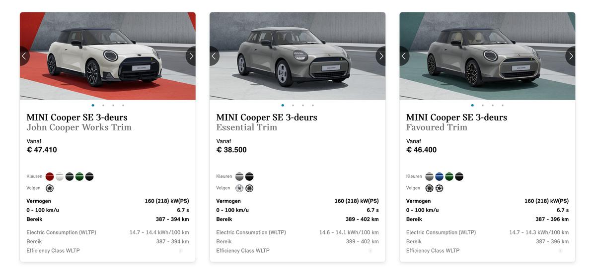 Mini Cooper SE E elektrisch prijs belgie