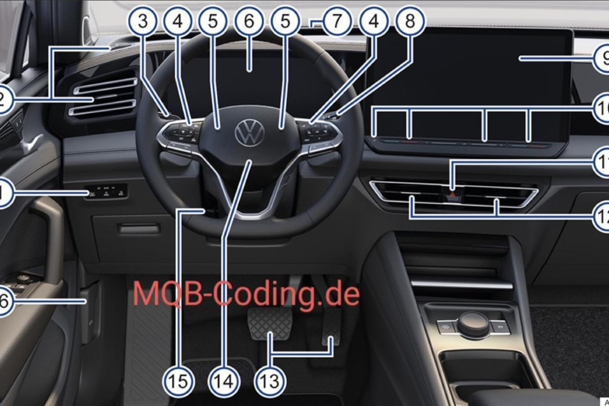 Volkswagen Tiguan leaked 2023