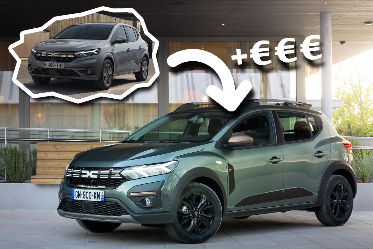 Verkoop SUV europa crossover