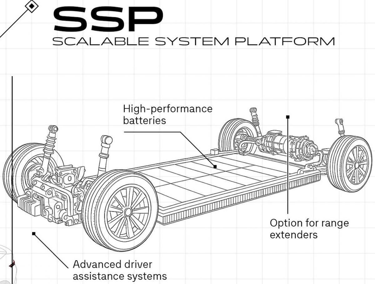 VW SSP range extender 2025