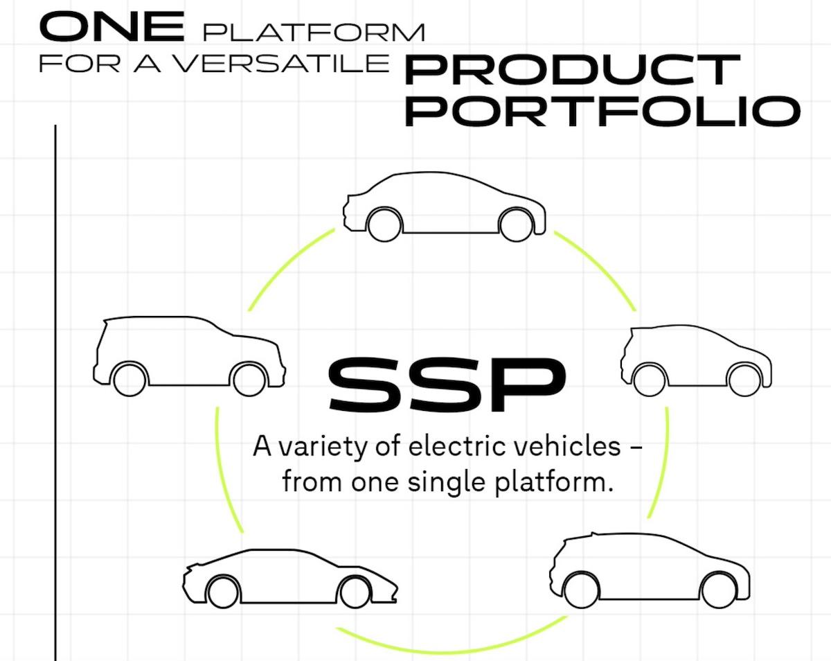 VW SSP range extender 2025