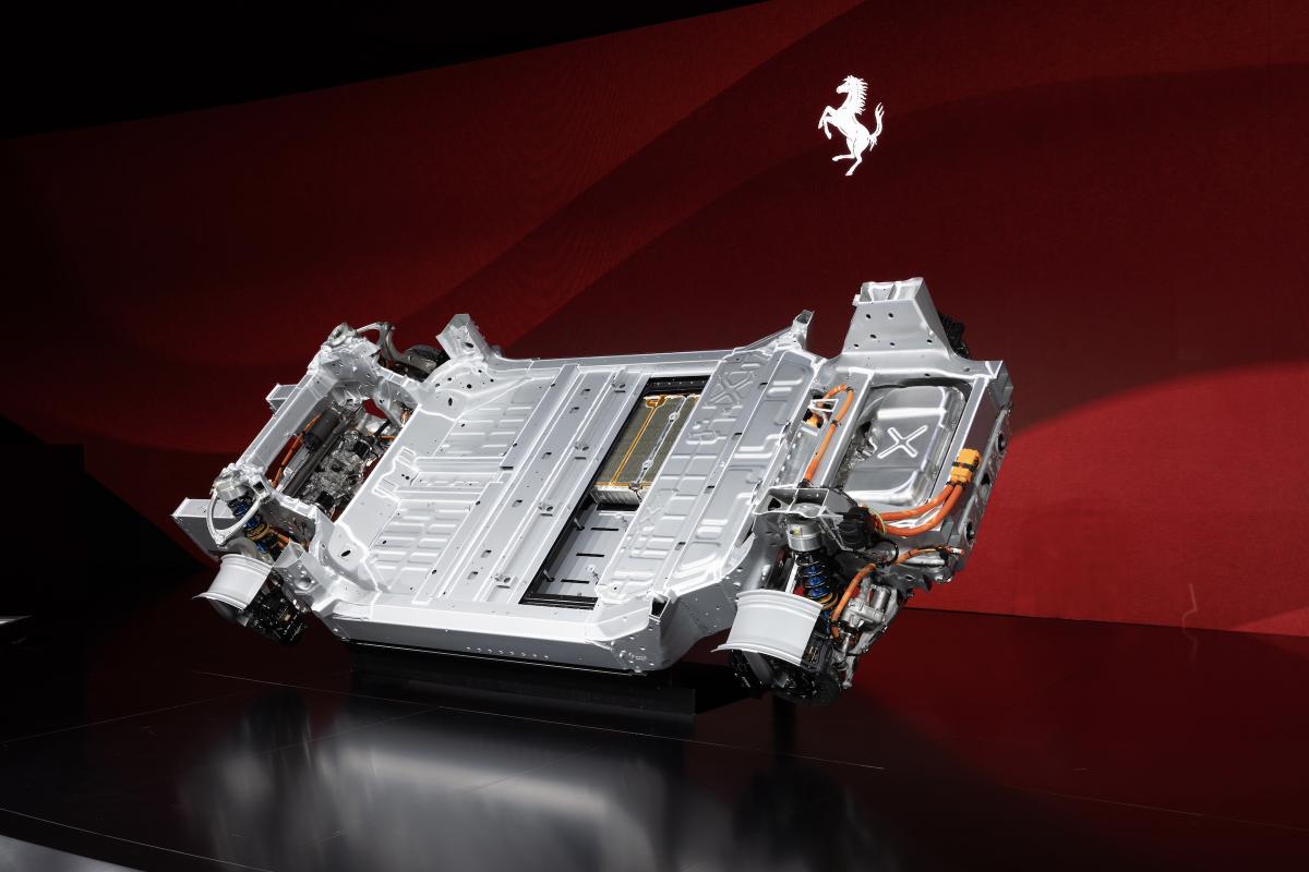 Ferrari Elettrica cijfers 2025