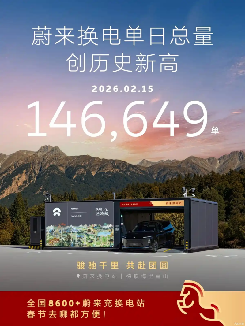 Nio Swap Station