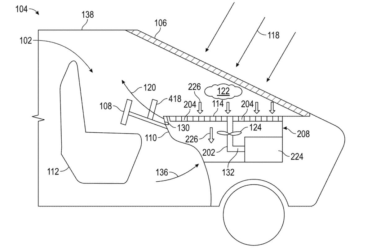 Tesla klimaat patent 2026