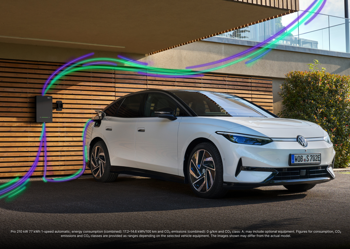 Volkswagen vehicle-to-grid 2026 Elli