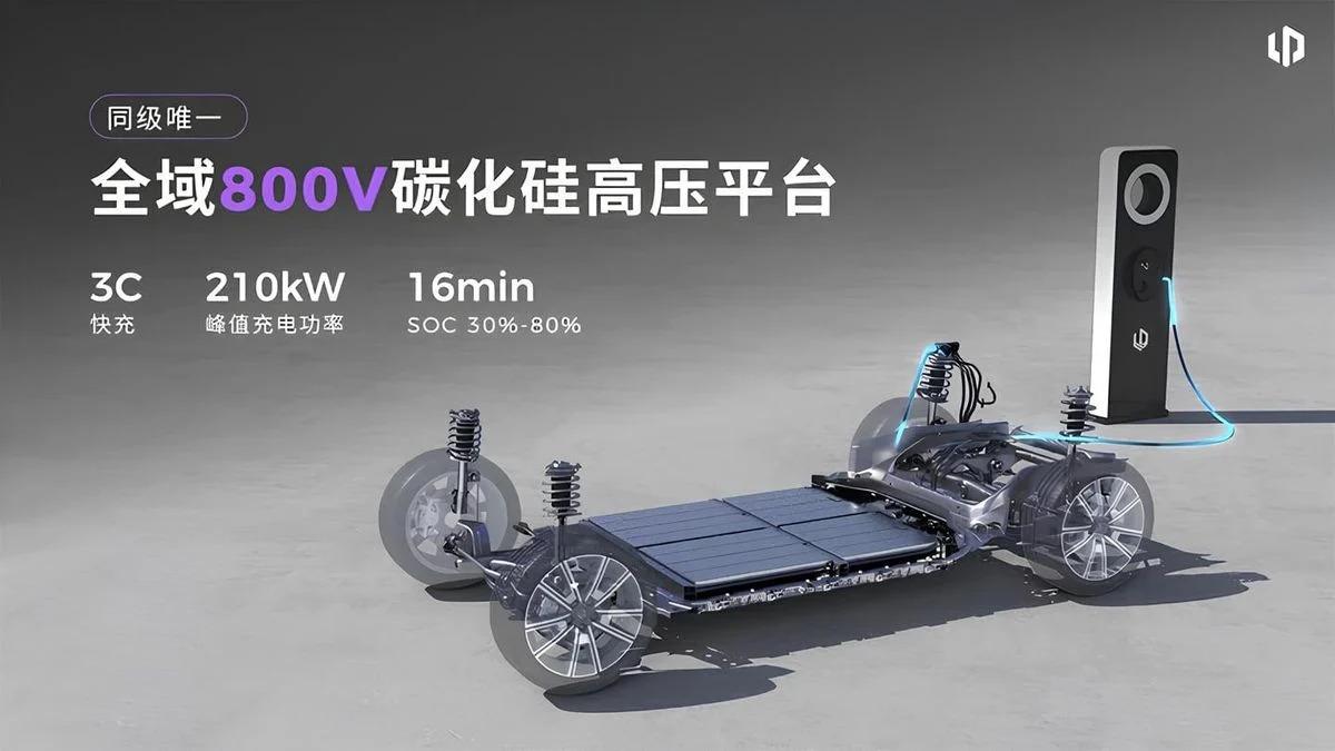 Leapmotor 800 volt