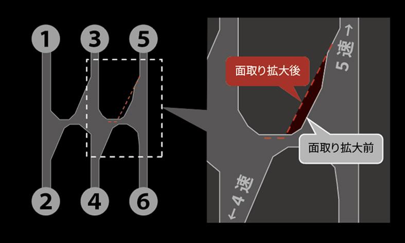 Toyota GR86 update 2026 