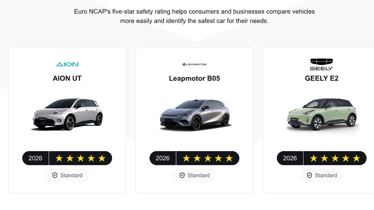 Euro NCAP Leapmotor, AION, Geely