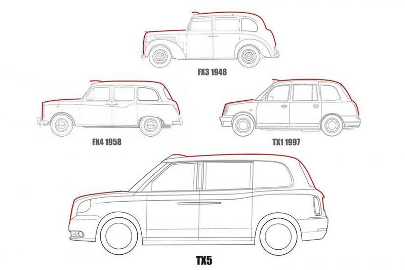 geely-tx5-taxi-londen