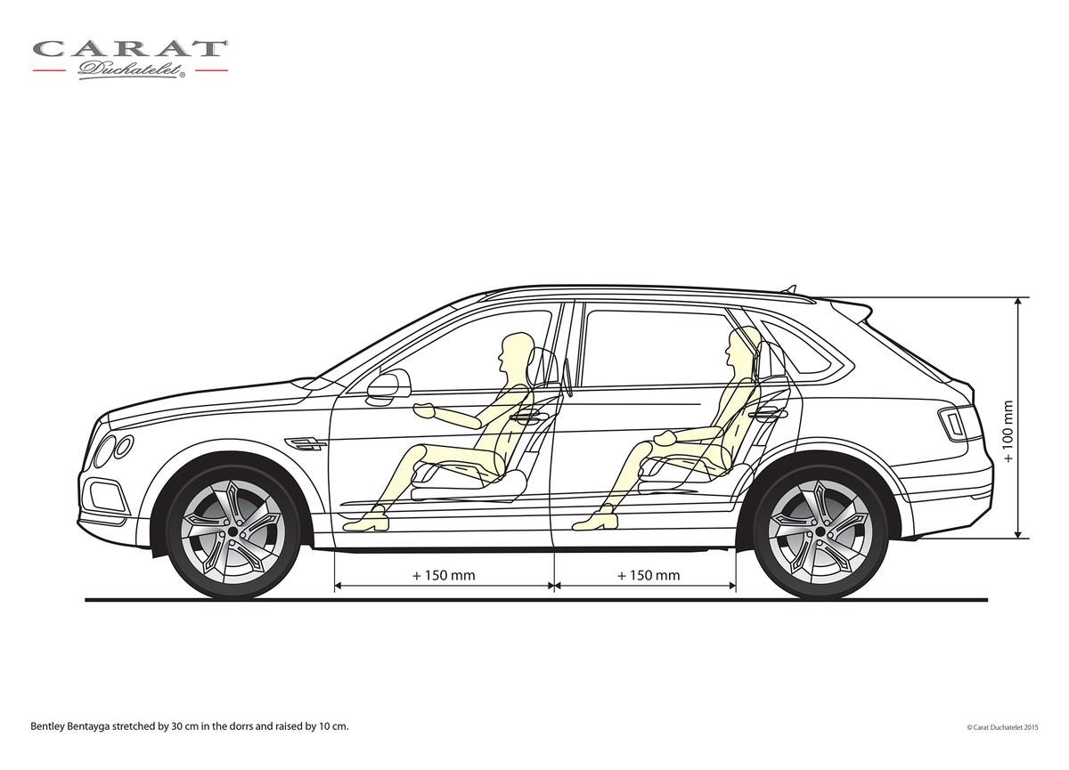 bentley_bentayga_carat-duchatelet