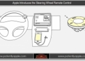 Apple patenteert bedieningsinstrument