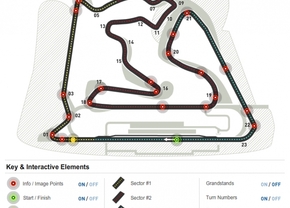 Circuit Bahrain