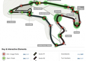 Circuit Spa-Francorchamps