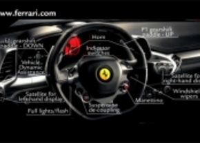 Ferrari voor dummies: de cockpit uitgelegd