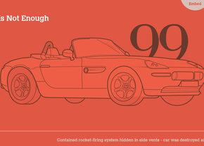 Welke Bond-car verkies jij?