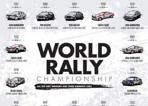 wrc-poster_intro