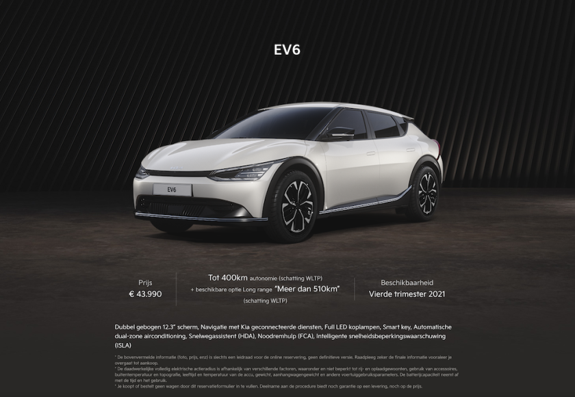 Kia EV6 prijs belgie