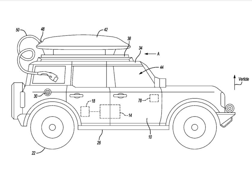 Ford dakkoffer batterij 2023