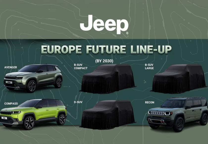 Jeep Lineup