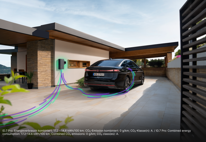 Volkswagen fait de votre VE une mini-centrale électrique grâce au V2G (Et oui, on vous paie pour ça)