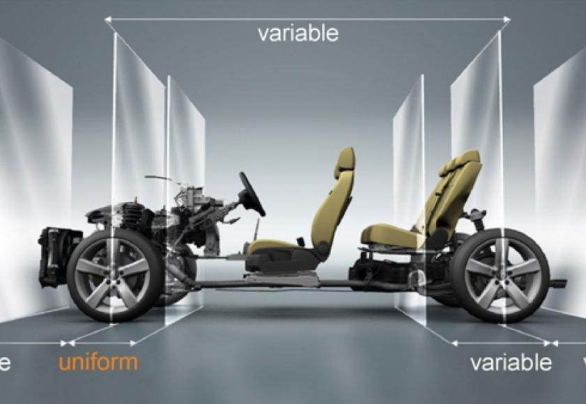 Nog wat meer eenheidsworst: volkswagen MQB-basis