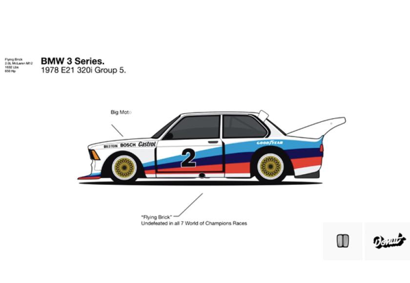bmw3reekskeuze
