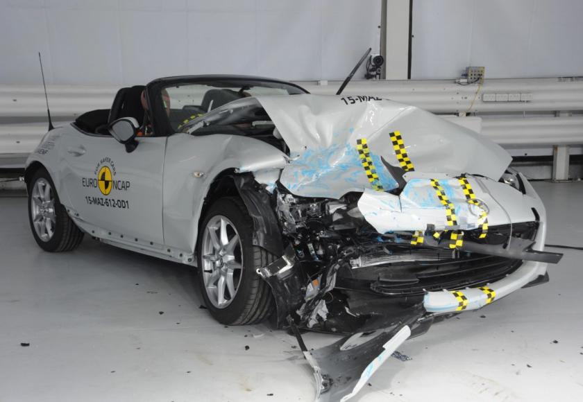 mx5-ncap